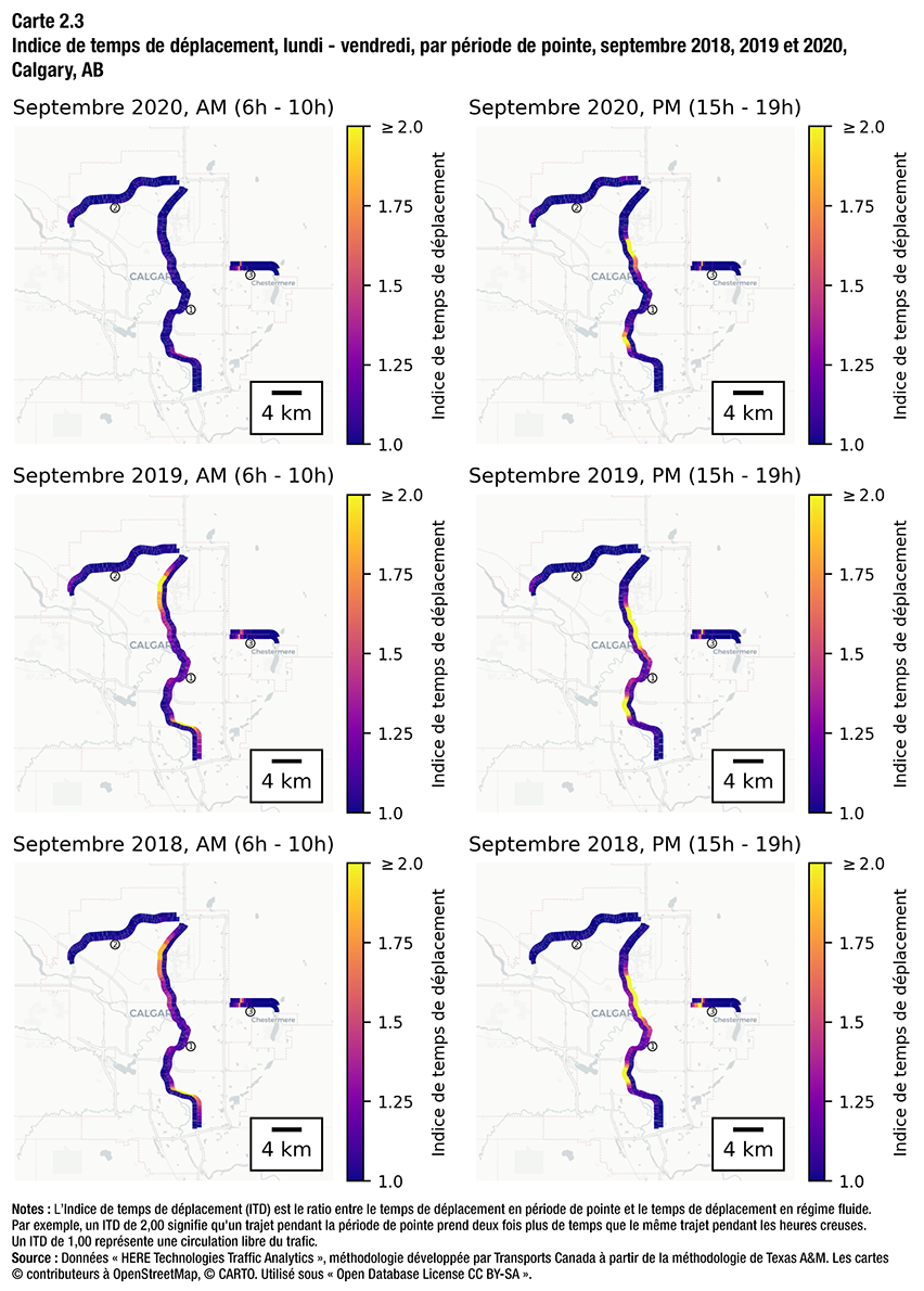 Carte 2.3 - Indice de temps de déplacement, lundi - vendredi, par période de pointe, septembre 2018, 2019 et 2020, Calgary, AB