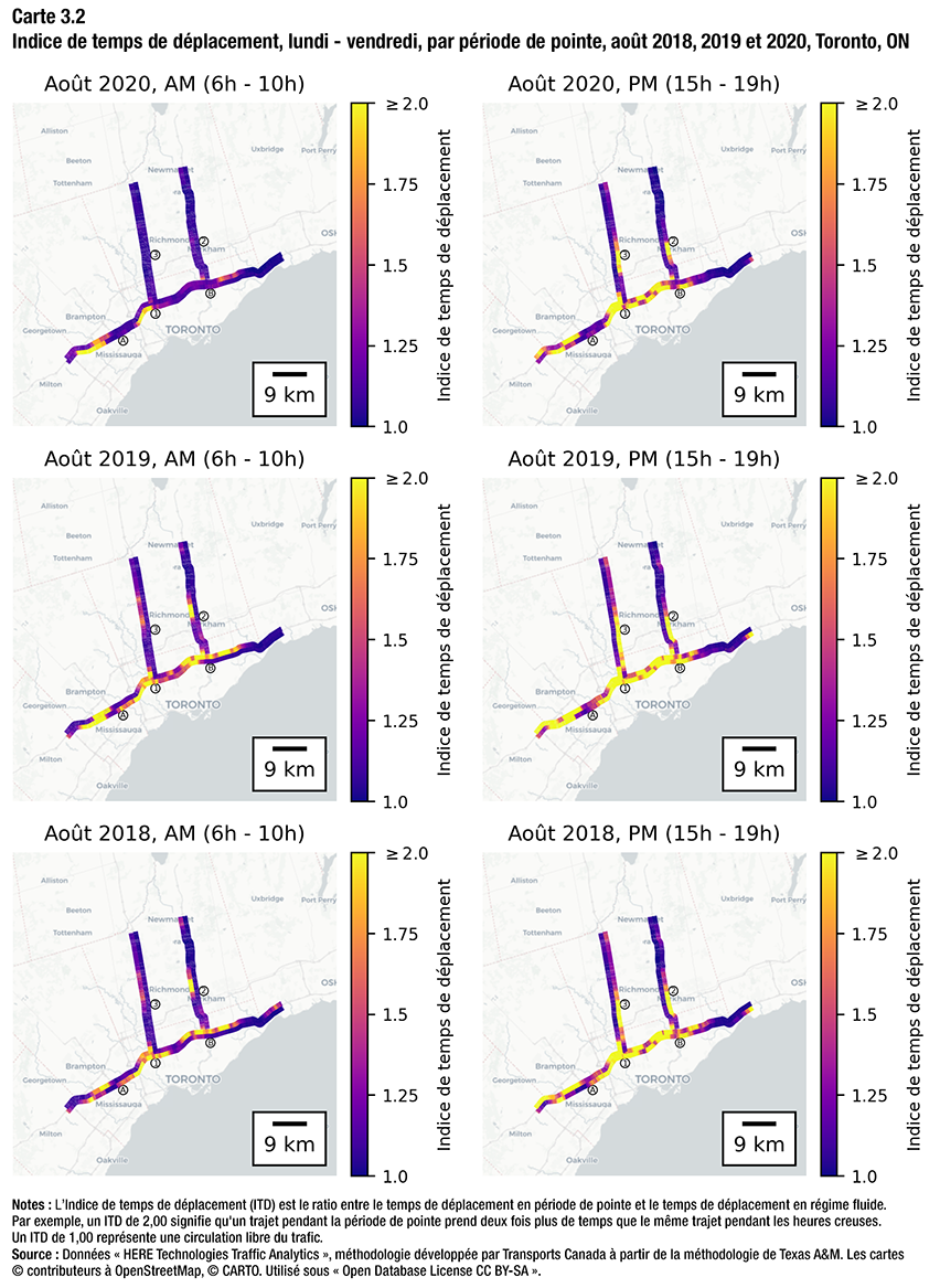 Carte 3.2 - Indice de temps de déplacement, lundi - vendredi, par période de pointe, août 2018, 2019 et 2020, Toronto, ON