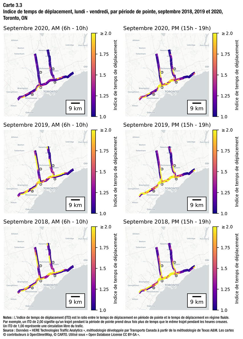 Carte 3.3 - Indice de temps de déplacement, lundi - vendredi, par période de pointe, septembre 2018, 2019 et 2020, Toronto, ON