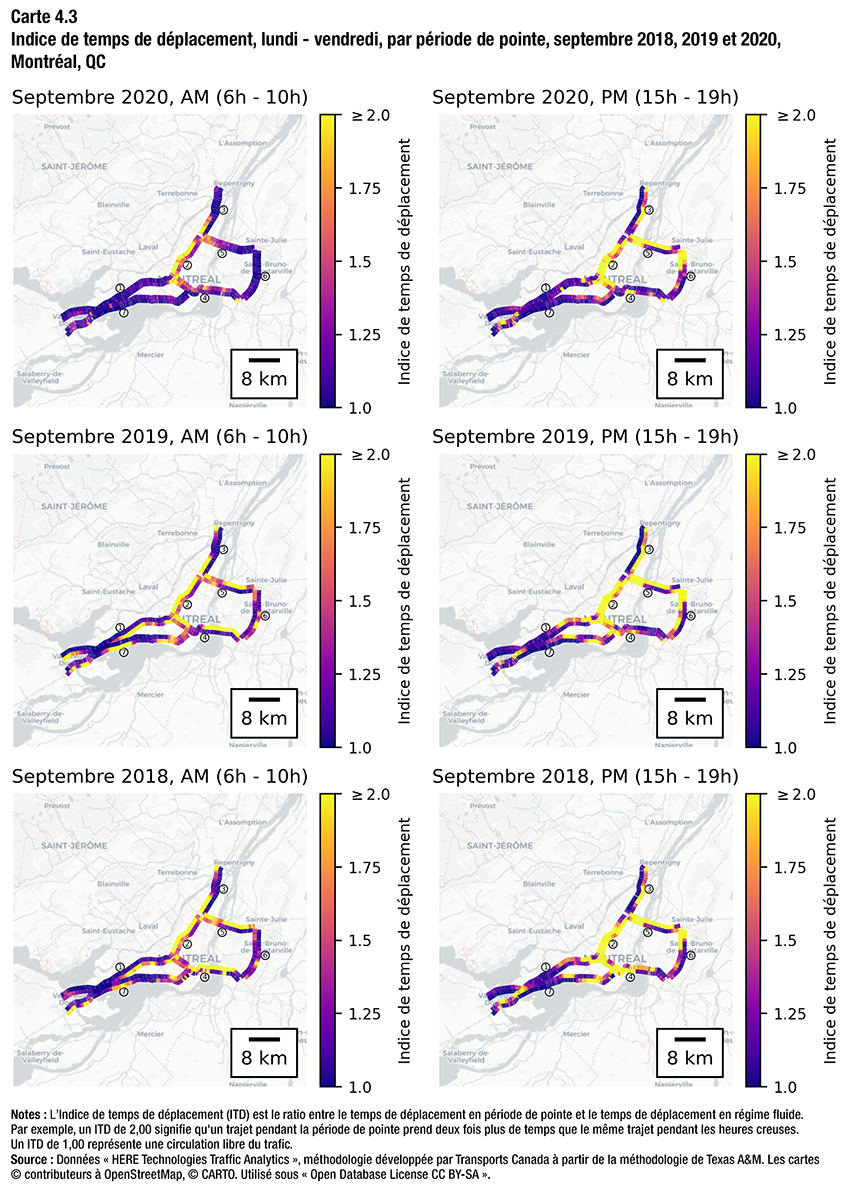 Carte 4.3 - Indice de temps de déplacement, lundi - vendredi, par période de pointe, septembre 2018, 2019 et 2020, Montréal, QC