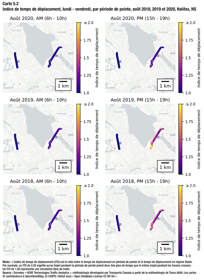 Carte 5.2 - Indice de temps de déplacement, lundi - vendredi, par période de pointe, août 2018, 2019 et 2020, Halifax, NS